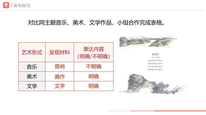 初中  音乐  人教版（2024）  七年级下册第二单元　音乐的独特魅力学习项目一 音乐是什么样的艺术？课件(共PPT内嵌音频)第4页