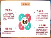 【新教材核心素養(yǎng)】人音版音樂七年級下冊第6單元《軍民團結(jié)一家親》課件+同步教案+素材