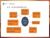 【新教材】人教版音樂七年級下冊第3單元 欣賞的智慧 學(xué)習(xí)項目三 感受音樂的鋪墊與高潮（二） 課件