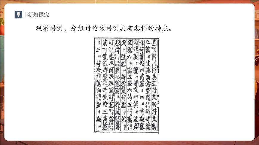 【新教材】人教版音乐七年级下册第4单元 音乐表演的“二度创作” 学习项目三 记谱法与二度创作的空间（简谱） 课件第3页