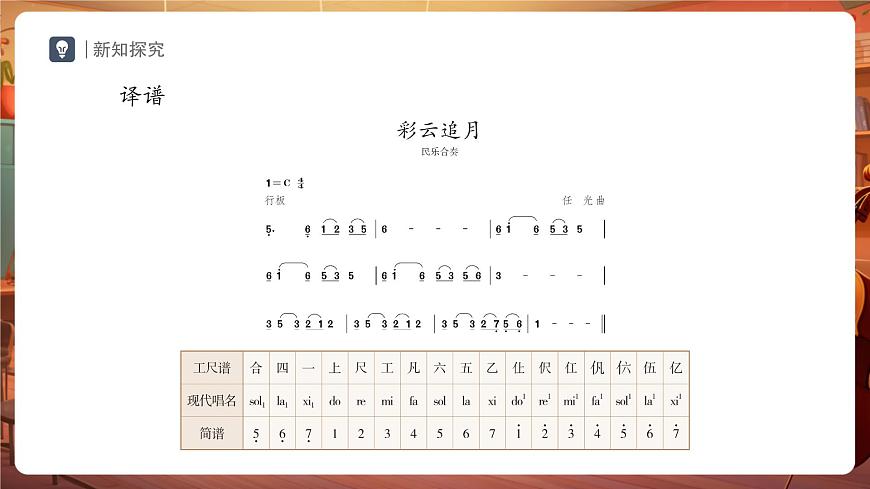 【新教材】人教版音乐七年级下册第4单元 音乐表演的“二度创作” 学习项目三 记谱法与二度创作的空间（简谱） 课件第7页