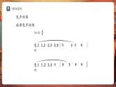 【新教材】人教版音樂七年級下冊第4單元 音樂表演的“二度創(chuàng)作” 學(xué)習(xí)項目一 音樂中的“高難度”（二）（簡譜） 課件