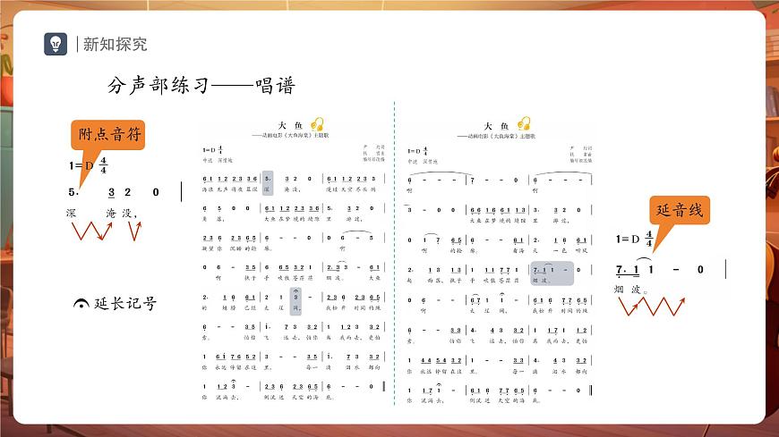 【新教材】人教版音乐七年级下册第4单元 音乐表演的“二度创作” 学习项目一 音乐中的“高难度”（二）（简谱） 课件第5页