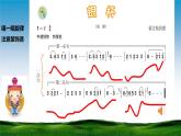 3.1.1《銀杯》課件 人音版音樂(lè)七年級(jí)上冊(cè)