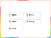 第三單元 欣賞的智慧 學(xué)習(xí)項(xiàng)目二 感受音樂的每個(gè)層次 課件 人教版音樂七年級下冊