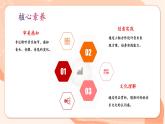 【核心素養(yǎng)公開課】人教版七年級下冊音樂第3單元項(xiàng)目一第1課時(shí)《感受聲音的每個(gè)瞬間》（課件+同步教案+素材）