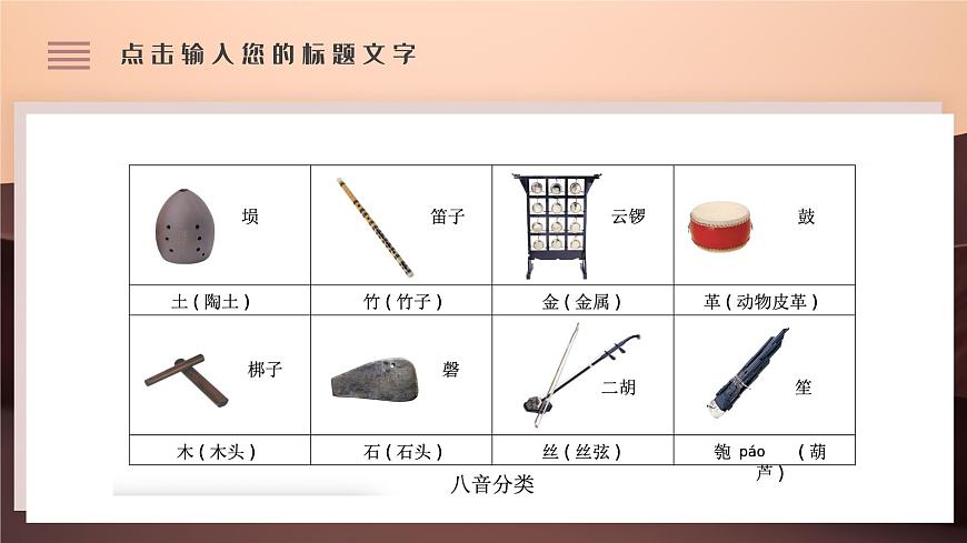 人教版7上第三单元项目一《中国音乐考古博物馆》课件第5页