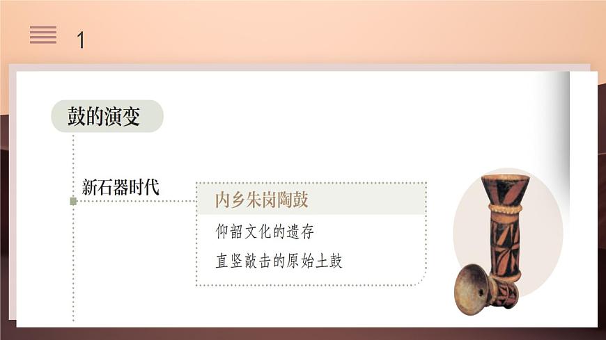 人教版7上第三单元项目一《中国音乐考古博物馆》课件第6页