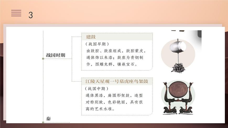 人教版7上第三单元项目一《中国音乐考古博物馆》课件第8页