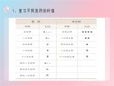 人教版音樂(lè)7上第一單元項(xiàng)目三《學(xué)習(xí)樂(lè)譜，記錄你的音樂(lè)生活》課件