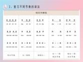 人教版音樂(lè)7上第一單元項(xiàng)目三《學(xué)習(xí)樂(lè)譜，記錄你的音樂(lè)生活》課件