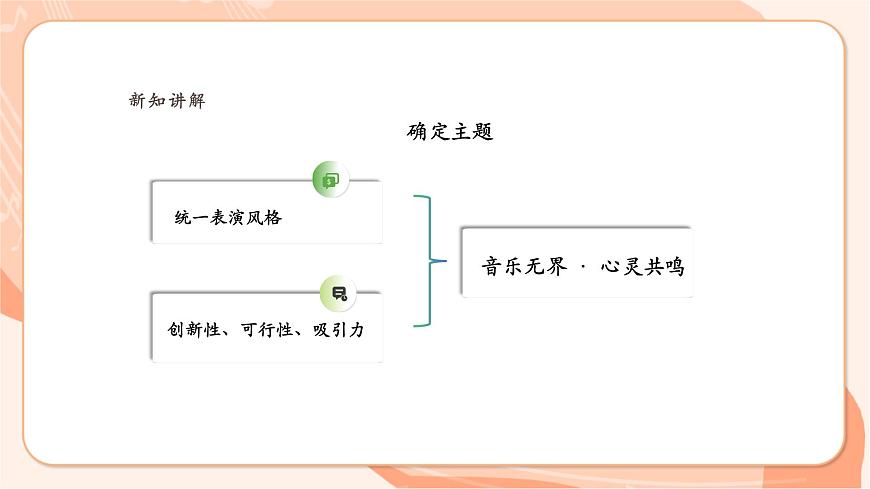 人教音乐七下第三单元学习项目三 感受音乐的铺垫与高潮（二）第6页