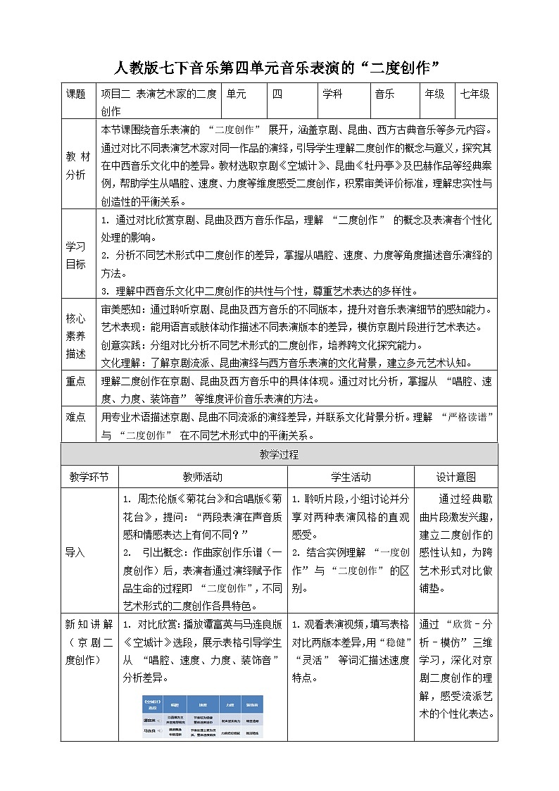 第四单元学习项目二 表演艺术家的二度创作  教案 人教版七下音乐第1页