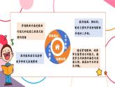 【新教材核心素養(yǎng)】人音版音樂七年級上冊第1單元《歌唱祖國》（教學課件+同步教案+素材）