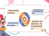 【新教材核心素養(yǎng)】人音版音樂七年級上冊第1單元《領(lǐng)航》（教學課件+同步教案+素材）