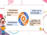 【新教材核心素養(yǎng)】人音版音樂(lè)七年級(jí)上冊(cè)第2單元《夏夜圓舞曲》（教學(xué)課件+同步教案+素材）