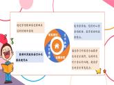 【新教材核心素養(yǎng)】人音版音樂(lè)七年級(jí)上冊(cè)第4單元《阿里郎》（教學(xué)課件+同步教案+素材）