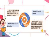 【新教材核心素養(yǎng)】人音版音樂(lè)七年級(jí)上冊(cè)第4單元《深情》（教學(xué)課件+同步教案+素材）