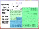 人音版音樂九上 第2課《獵人合唱》課件+教案+素材