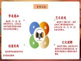 【新教材核心素養(yǎng)】人音版音樂八年級(jí)上冊(cè)第1單元《天邊有顆閃亮的星》教學(xué)課件+教學(xué)設(shè)計(jì)+素材