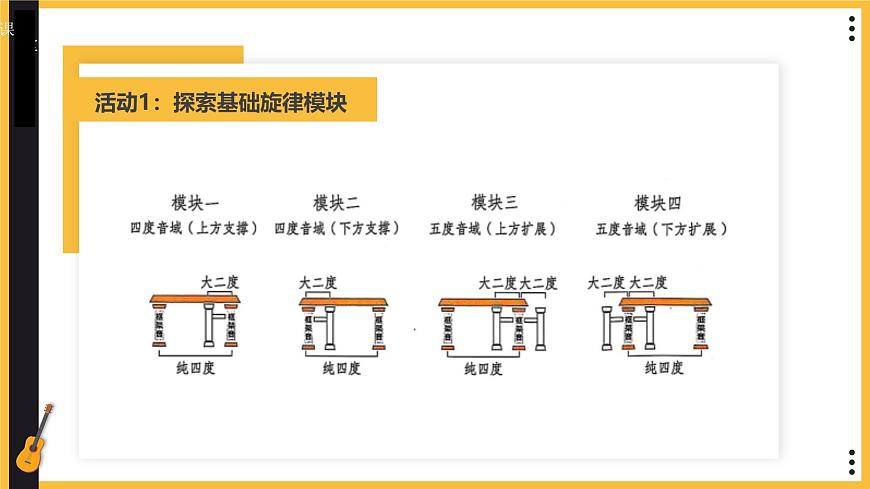 人教版（2024）八年级上册音乐学习项目二《探索旋律结构的规律》 课件第6页