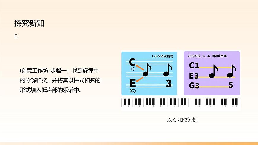 人教版（2024）八年级上册音乐第二单元学习项目三《为班级小乐队编配合奏曲》课件第7页