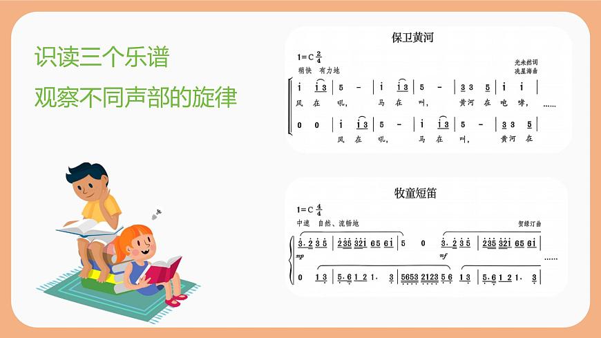 2024人教版八年级上册音乐第三单元学习项目一《多样的复调》课件第4页
