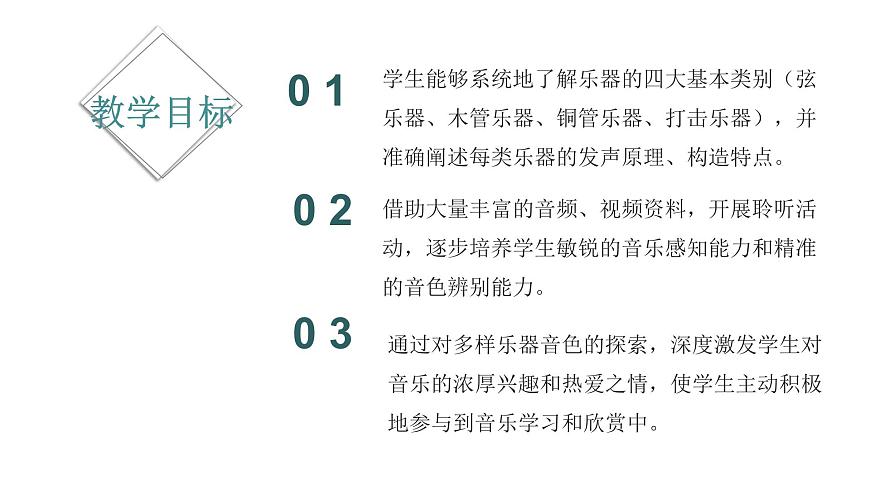 人教版（2024）八年级上册音乐第四单元学习项目二《乐器音色分类》课件第2页