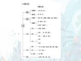 人教版（2024）八年級上冊音樂第四單元學習項目二《樂器音色分類》教案+課件