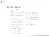 第一單元人教版藝術(shù)音樂七年級(jí)上冊(cè)，　聲 ·音· 樂學(xué)習(xí)項(xiàng)目二 建設(shè)舒適聽覺環(huán)境（簡(jiǎn)譜）課件