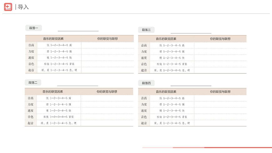 第二单元　人教版艺术音乐七年级上册，音乐的独特魅力学习项目二 音乐是自由想象的艺术（二）（简谱）课件第3页