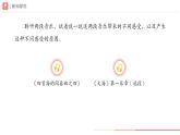 第二單元　人教版藝術(shù)音樂七年級上冊，音樂的獨特魅力學(xué)習(xí)項目二 音樂為什么會讓人浮想聯(lián)翩？課件（簡譜）