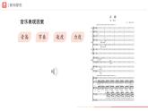 第二單元　人教版藝術(shù)音樂七年級上冊，音樂的獨特魅力學(xué)習(xí)項目二 音樂為什么會讓人浮想聯(lián)翩？課件（簡譜）