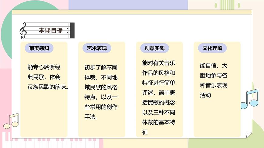 湘教版七年级音乐上册第二单元第一课时汉族民歌 课件第3页