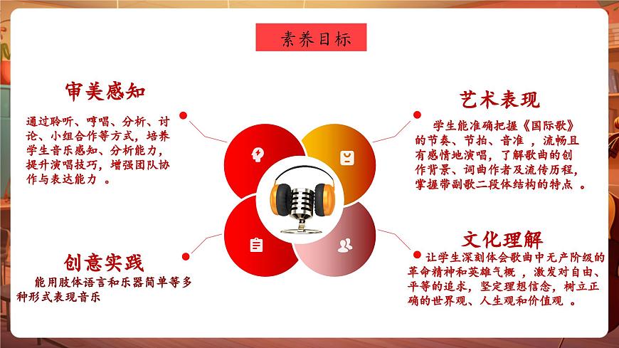 【新教材】人音版音乐八年级上册-《国际歌》-课件第3页