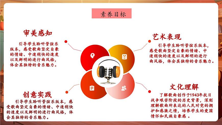 【新教材】人音版音乐八年级上册-《没有共产党就没有新中国》-课件第3页