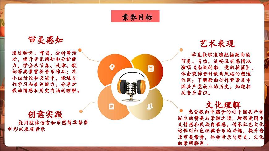 【新教材】人音版音乐八年级上册-《南湖的船，党的摇篮》-课件第3页