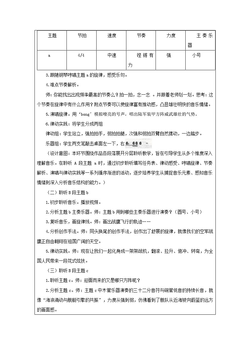 人音版2024音乐七年级上册三单元行进之歌 钢铁洪流进行曲 教案第2页