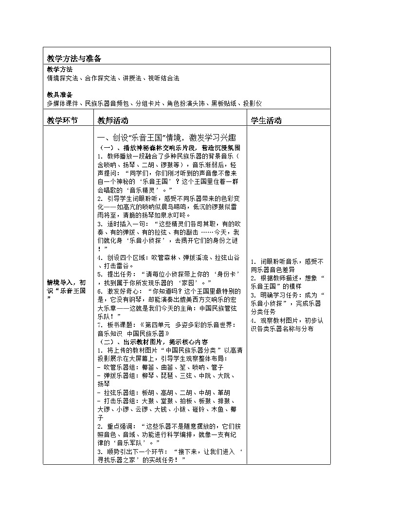 《第四单元 多姿多彩的乐音世界：音乐知识 中国民族乐器》教学设计（表格版）-2025-2026学年湘艺版（2024）音乐七年级上册第2页
