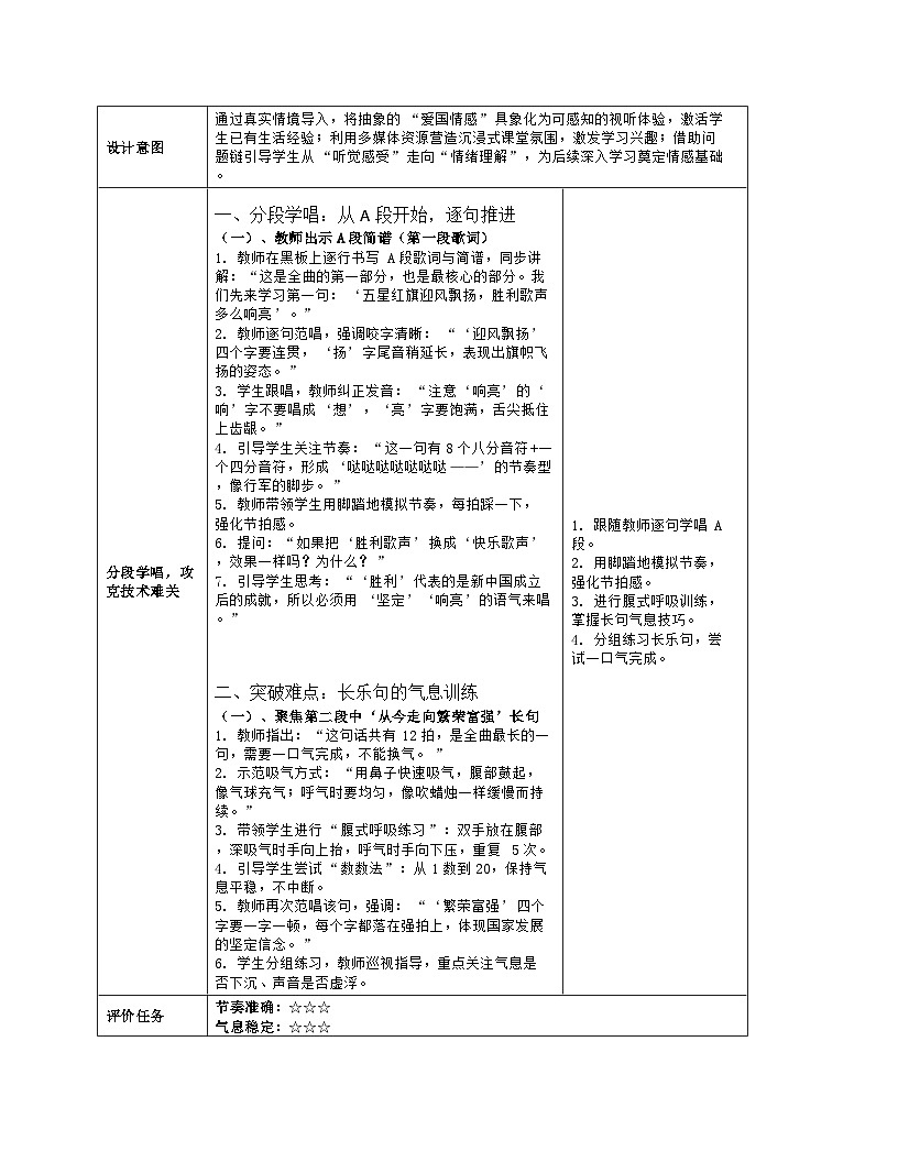 《第一单元 祖国颂歌（一）：演唱 歌唱祖国》教学设计（表格版）-2025-2026学年人音版（简谱）（2024）音乐七年级上册第3页