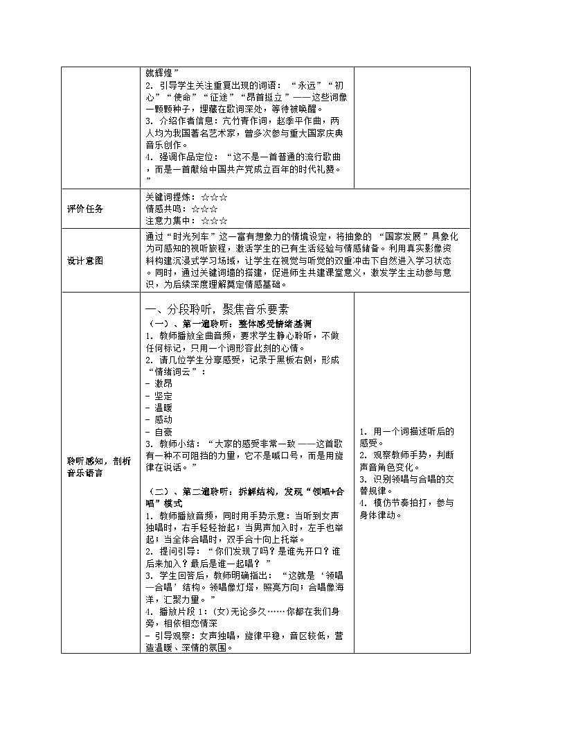 《第一单元 祖国颂歌（一）：欣赏 领航》教学设计（表格版）-2025-2026学年人音版（简谱）（2024）音乐七年级上册第3页