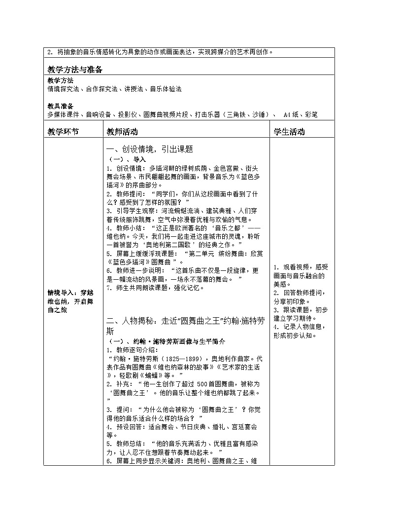 《第二单元 缤纷舞曲：欣赏 蓝色多瑙河圆舞曲》教学设计（表格版）-2025-2026学年人音版（简谱）（2024）音乐七年级上册第2页
