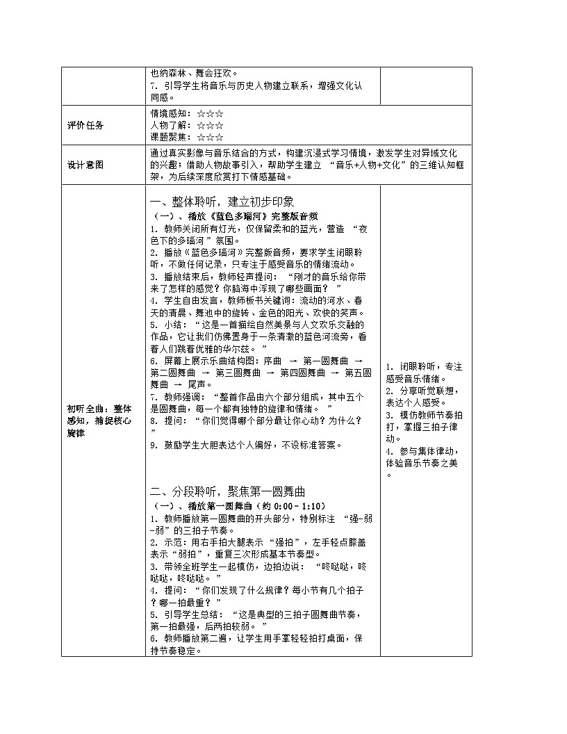 《第二单元 缤纷舞曲：欣赏 蓝色多瑙河圆舞曲》教学设计（表格版）-2025-2026学年人音版（简谱）（2024）音乐七年级上册第3页