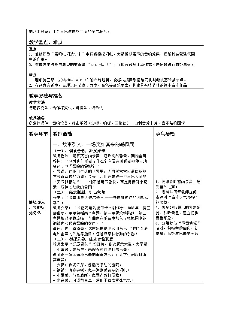 《第二单元 缤纷舞曲：欣赏 雷鸣电闪波尔卡》教学设计（表格版）-2025-2026学年人音版（简谱）（2024）音乐七年级上册第2页