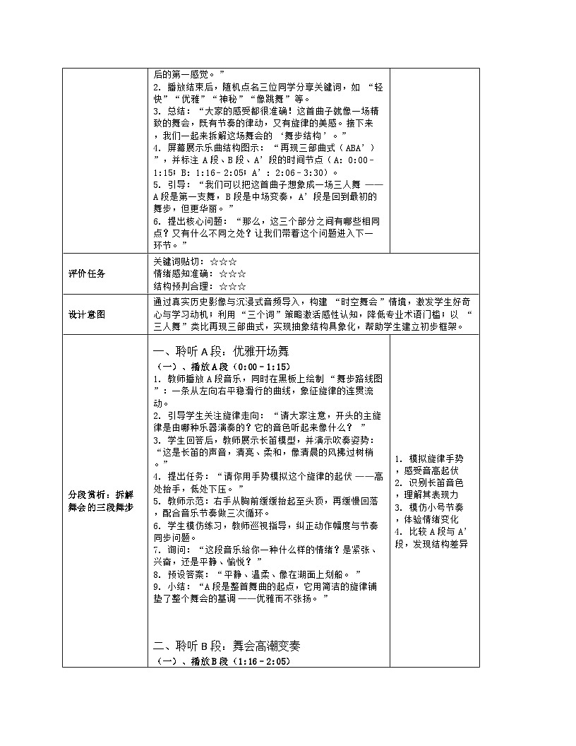 《第二单元 缤纷舞曲：欣赏 第二圆舞曲》教学设计（表格版）-2025-2026学年人音版（简谱）（2024）音乐七年级上册第3页