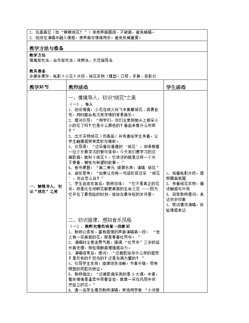 《第二单元 银屏乐声：演唱 绒花》教学设计（表格版）-2025-2026学年人音版（简谱）（2024）音乐八年级上册第2页