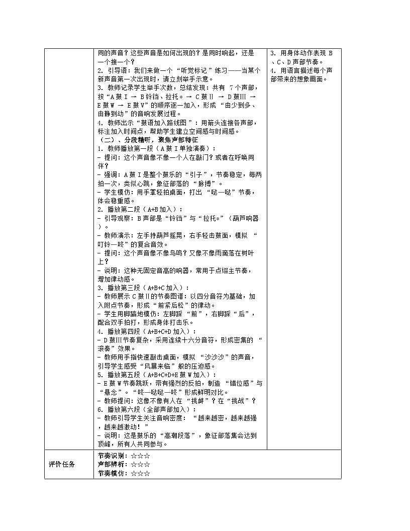 《第四单元 非洲鼓乐：欣赏 鼓乐》教学设计（表格版）-2025-2026学年人音版（简谱）（2024）音乐八年级上册第3页