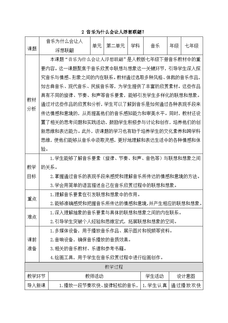 初中音乐新人教版七下第二单元《2 音乐为什么会让人浮想联翩？》教案第1页