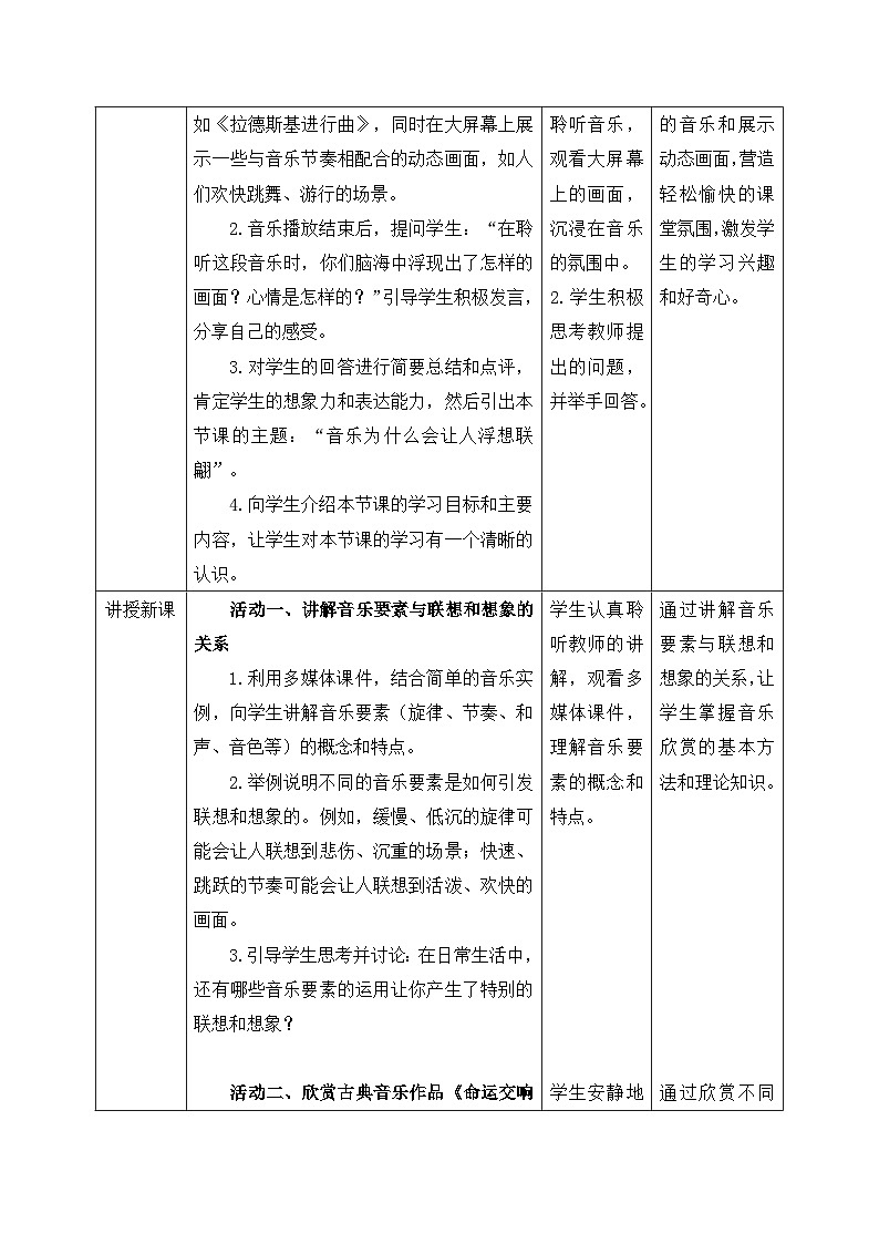 初中音乐新人教版七下第二单元《2 音乐为什么会让人浮想联翩？》教案第2页