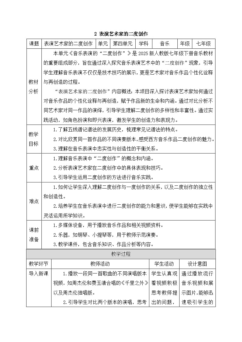 初中音乐新人教版七下第四单元《2 表演艺术家的二度创作》教案第1页